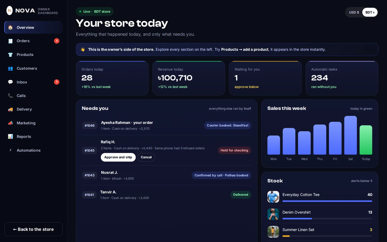 Owner dashboard
